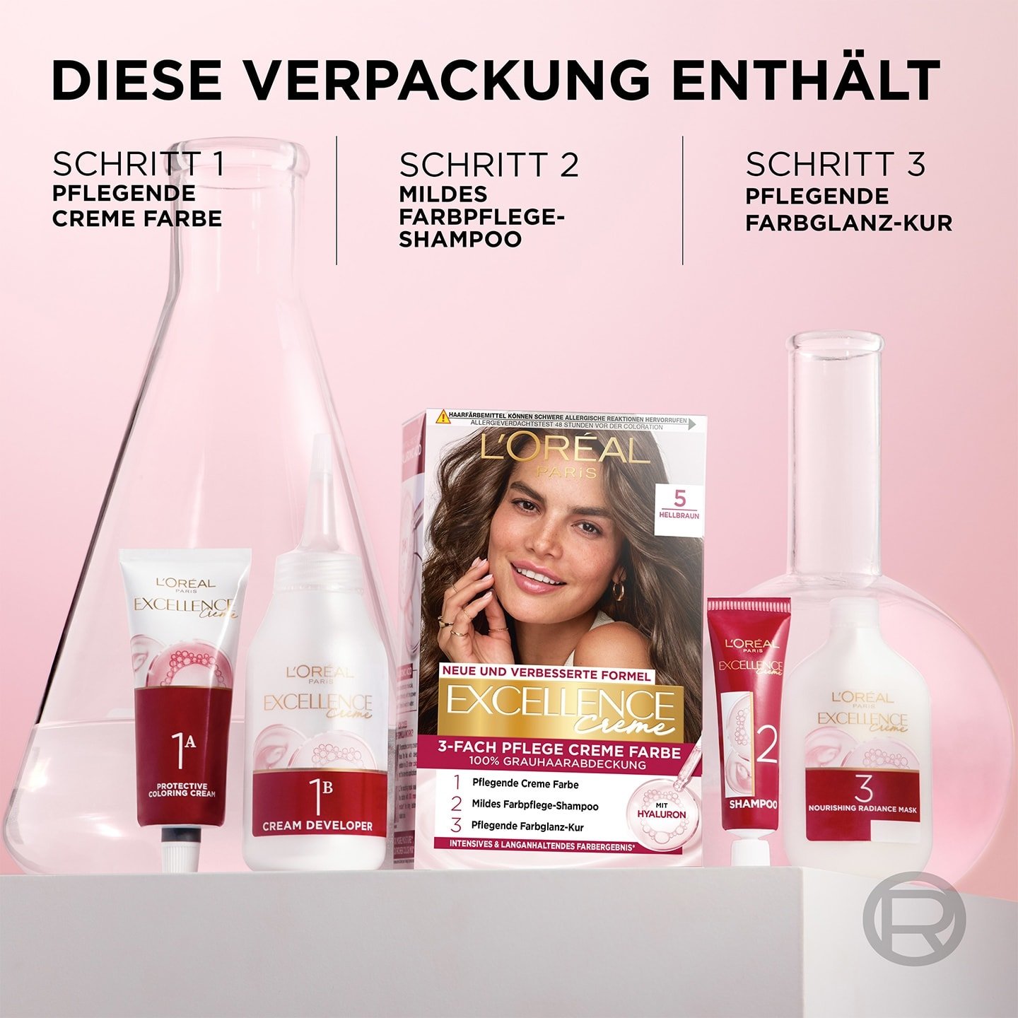 Schritt für Schritt Anleitung mit Verpackungsinhalt der Excellence Creme